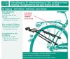 cykelfäste till shoppingvagn