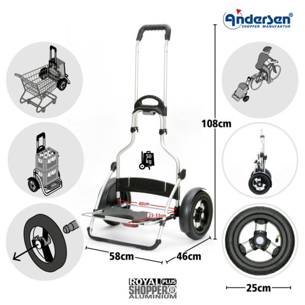 Shoppingvagn Andersen Royal Plus Extra Ortlieb med hjul Ø 25 cm, petrol blå