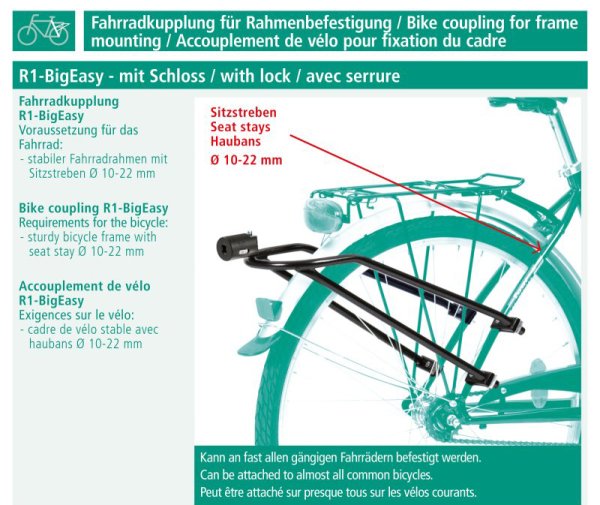 cykelfäste till shoppingvagn