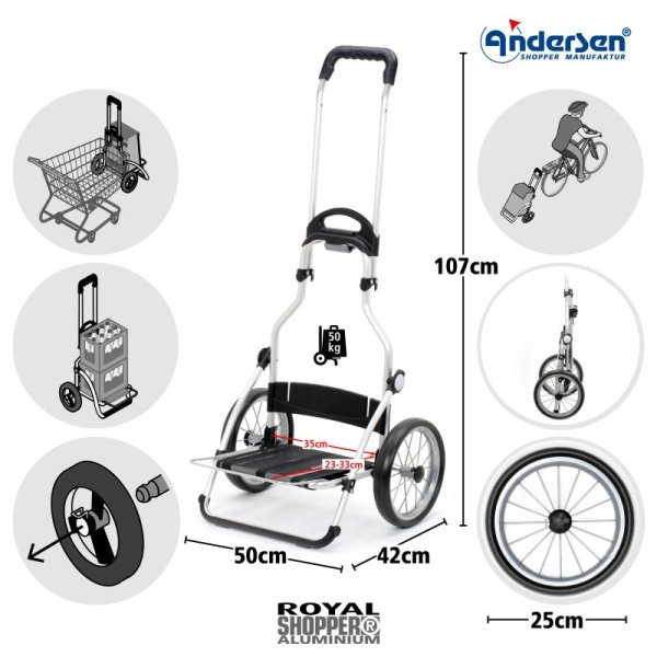 Andersen vagn dramaten Senta 2.0