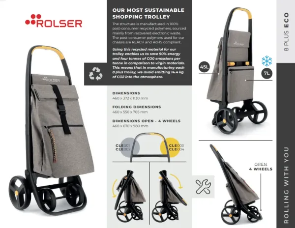 Shoppingvagn Rolser 8 Thermo Eco Plus,svart