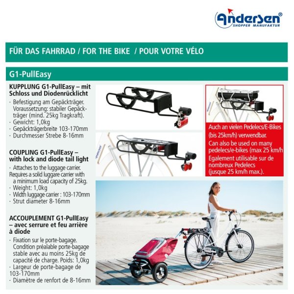 Cykelfäste G-1 för shoppingvagn